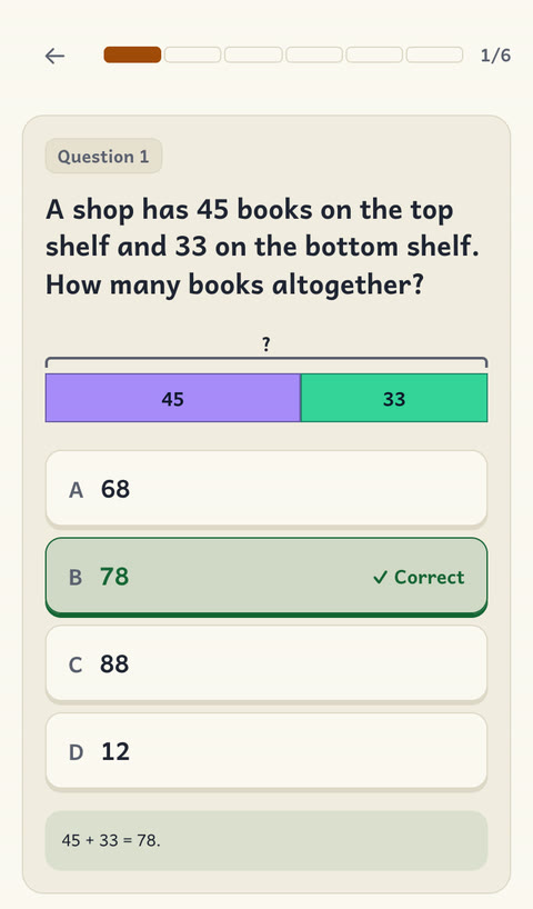 The same bar model question in English: A shop has 45 books on the top shelf and 33 on the bottom shelf. How many books altogether? Answer 78 is correct.